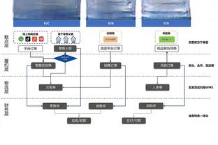 江南体育app界面截图0